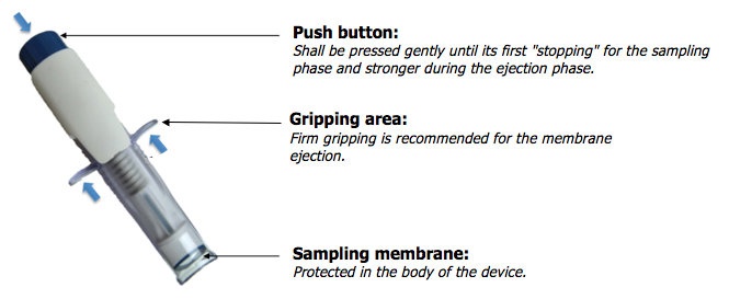EYEPRIM™ parts: push button, gripping area, sampling membrane